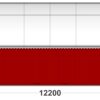 12m W x 12.2m L CMDS - SIDE ELEVATION